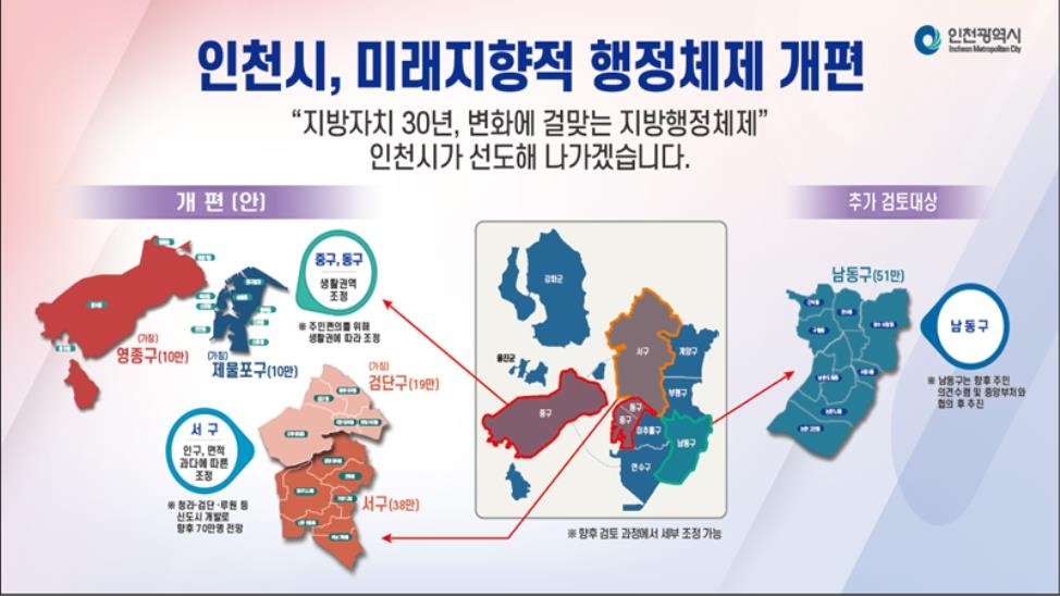 인천 행정구역 개편 