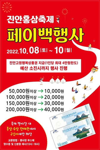 진안 홍삼축제서 상품 구입시 최대 4만원 페이백