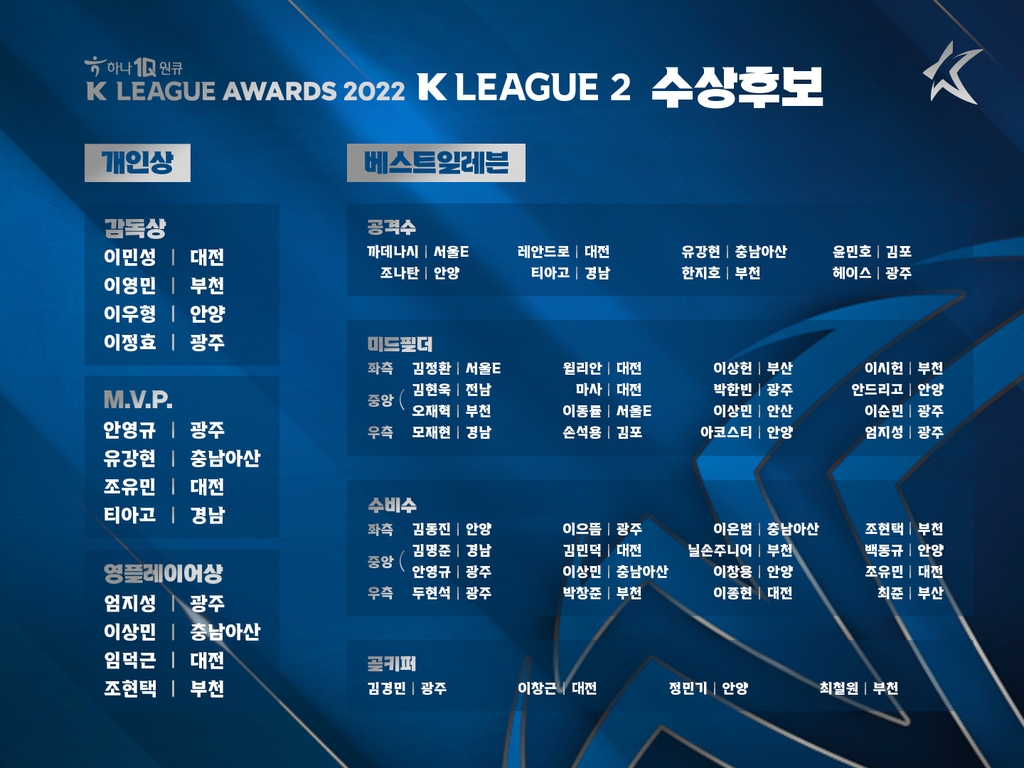 K리그2 수상 후보 명단