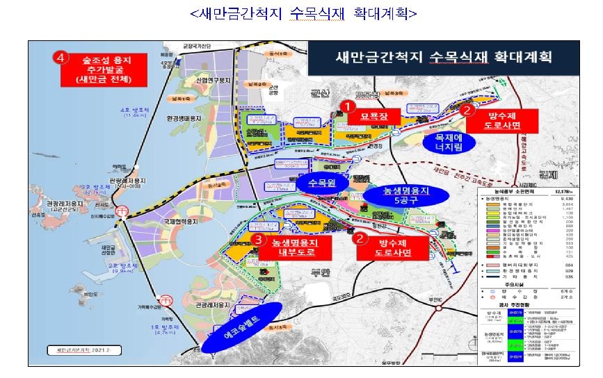 [새만금위원회 제공=연합뉴스]