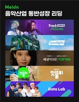 멜론, 올해 인디 가수 360명 소개…평균 스트리밍 5∼7배 증가