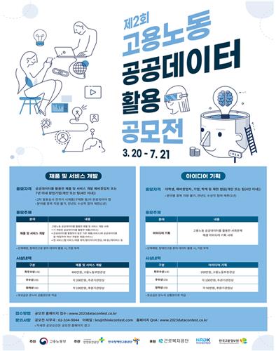 제2회 고용노동 공공데이터 활용 아이디어 공모전 포스터