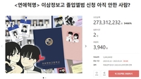 웹툰 캐릭터 졸업앨범 굿즈에만 3억원 모금…'큰손' 된 독자들