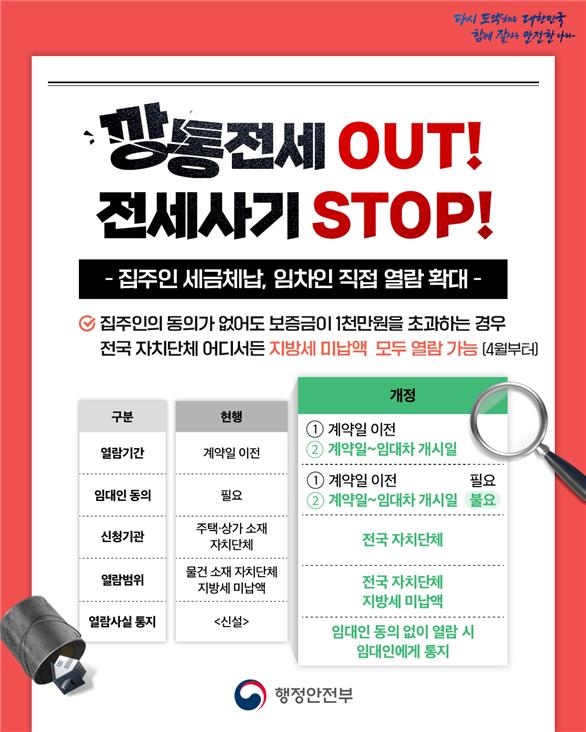 세입자가 집주인 미납지방세 확인한다…전세사기 예방 - 2