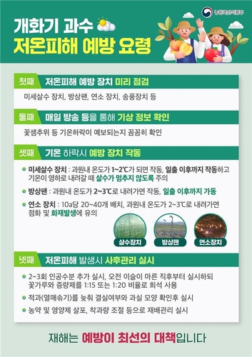 농식품부, 봄철 과수 저온 피해 예방책 집중 추진