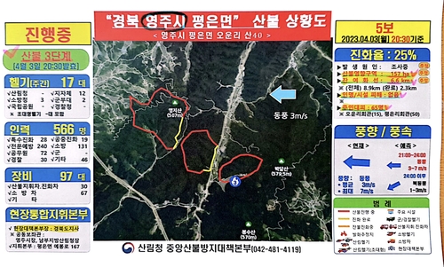 산불 상황도