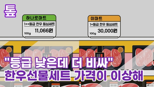 [톺뉴스] "등급 낮은데 더 비싸" 한우선물세트 가격이 이상해