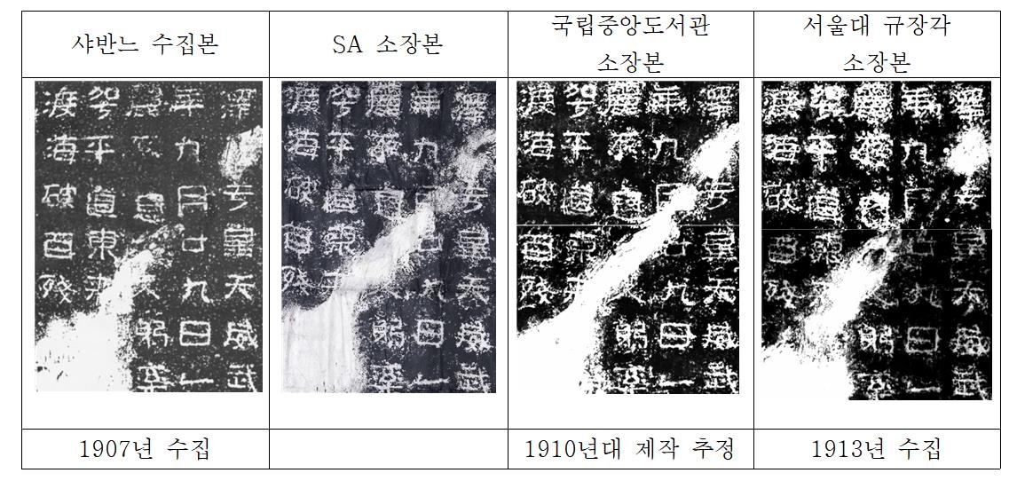 제1면 일부를 비교한 것 