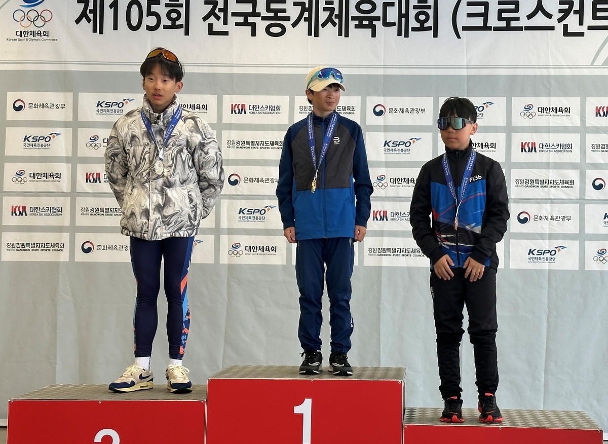 Park Jae-yeon (center), winner of 5 Winter Sports Games