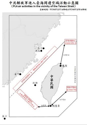 중국 군용기의 비행 항로 궤적