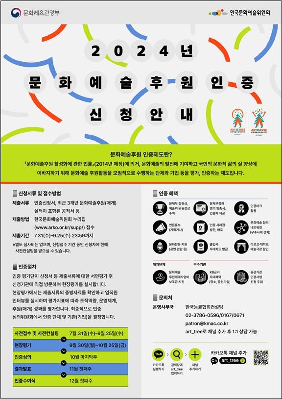 2024년도 문화예술후원 인증제도 신청 안내문