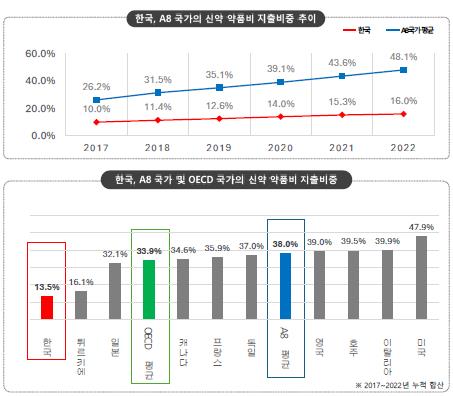 [유승래 교수 제공]