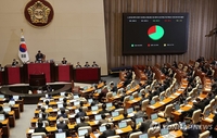 '내란 특검법' 국회 본회의 통과…與 5명 찬성표