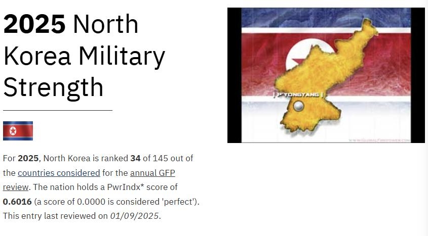 Мировой рейтинг военной мощи GFP "По своей обычной военной мощи Северная Корея занимает 34-е место в мире. Корея заняла 5-е место"