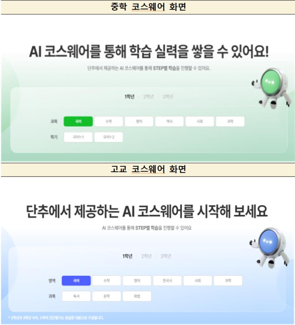 진단플러스 이미지