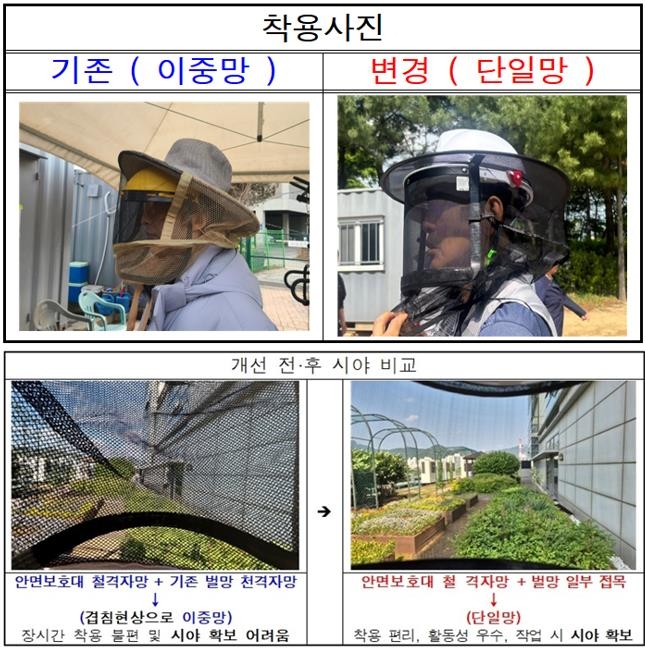 도봉구 '벌망 일체형 예초용 안전모' 자체 제작…"전국…