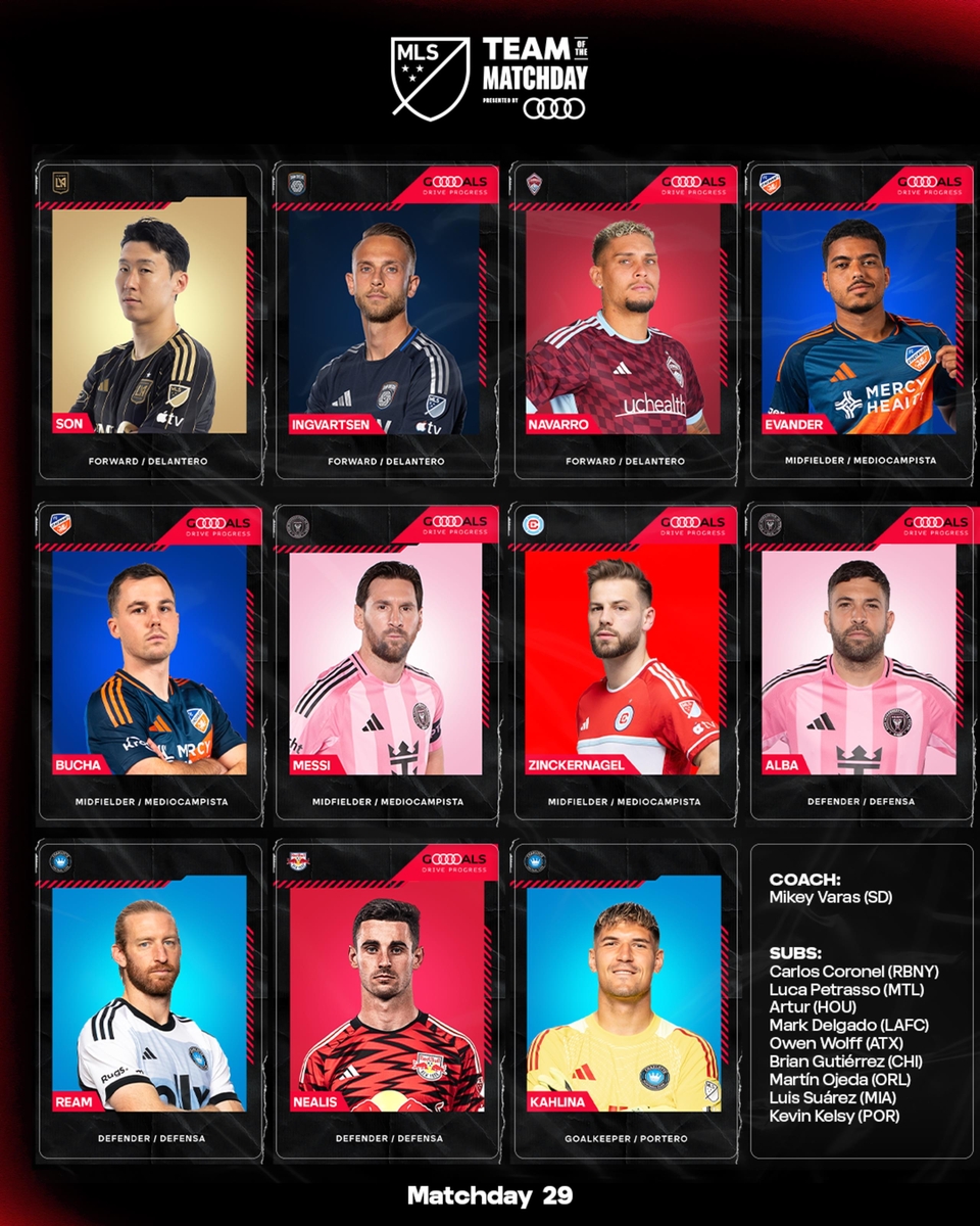 2025 MLS 29라운드 '팀 오브 더 매치 데이'에 선정된 LAFC 손흥민(맨 위 왼쪽).