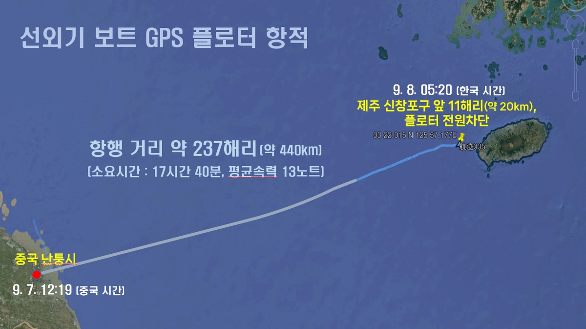 선외기 보트 GPS 플로터 항적