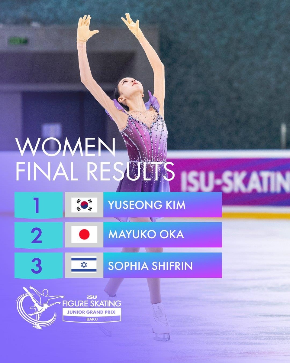 김유성 우승 알리는 국제빙상경기연맹