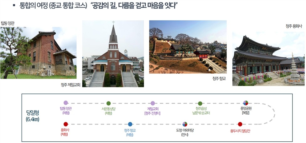'공감의 길' 코스
