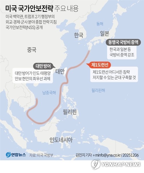 [율곡로] 먼로독트린의 재림…각자도생 시작인가?