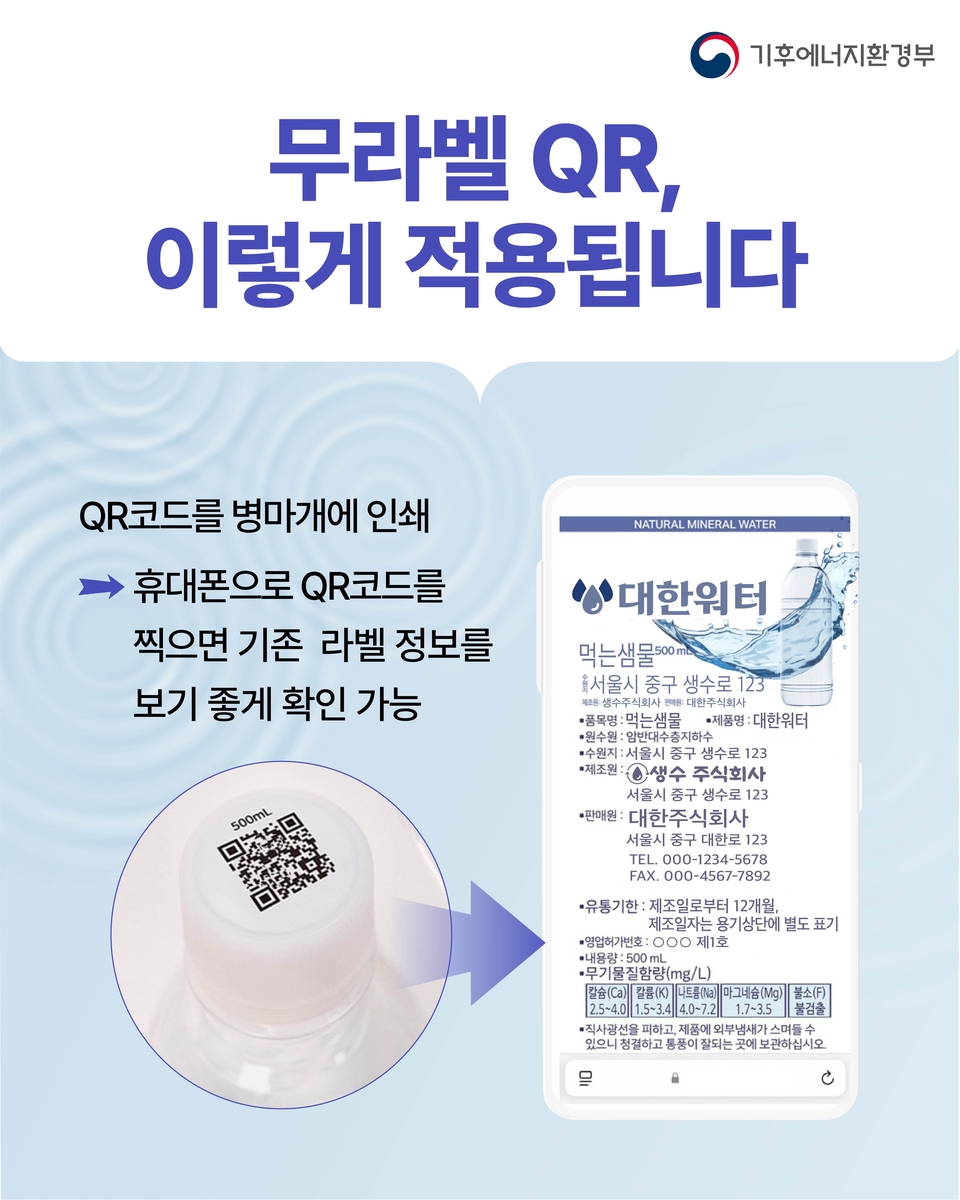 내년부터 '먹는샘물 無라벨' 의무화…가게 낱개 제품은 1년 계도 - 2