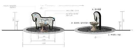 김해시, 청사 앞 쉼터에 찬새미 음수대 설치 - 1