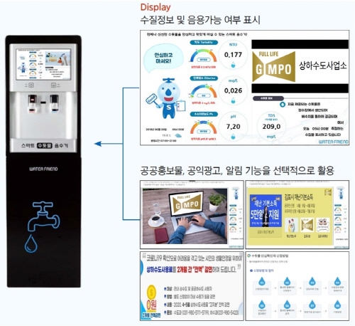 김포시, '스마트 수돗물 음수기' 설치 - 1