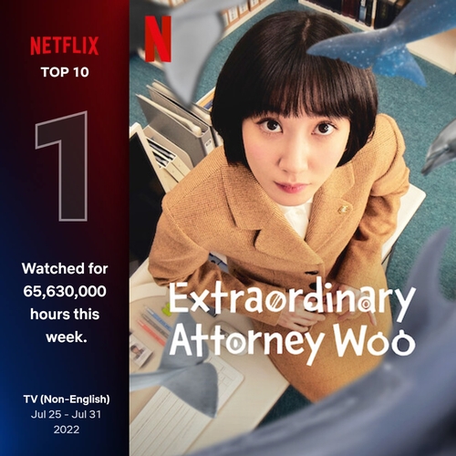'Extraordinary Attorney Woo' recupera la 1ª posición en las series de habla no inglesa en Netflix