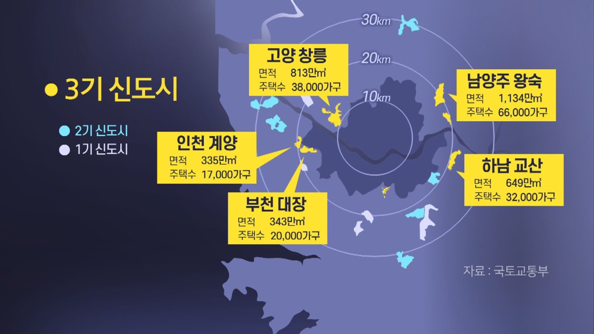 3기 신도시, 서울 주택 수요 얼마나 흡수? | 연합뉴스