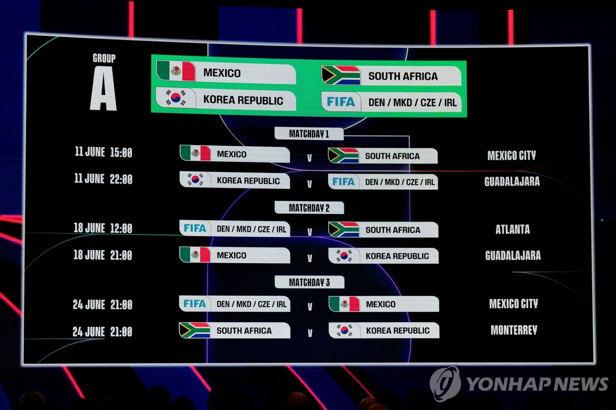 홍명보호 월드컵 조별리그 경기, 한국시간 오전 10∼11시 시작