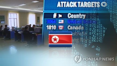 北해커, SNS·비트코인으로 장교 매수…'전장망' 통째로 뚫릴뻔(종합)