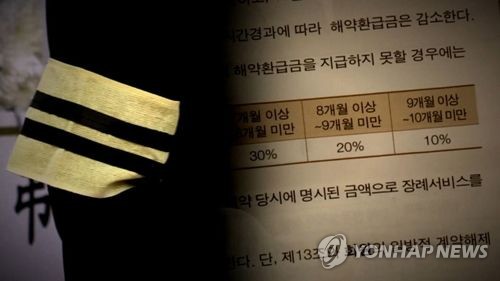 상조 선수금 보전비율 또 위반…공정위, 퍼스트라이프 검찰 고발