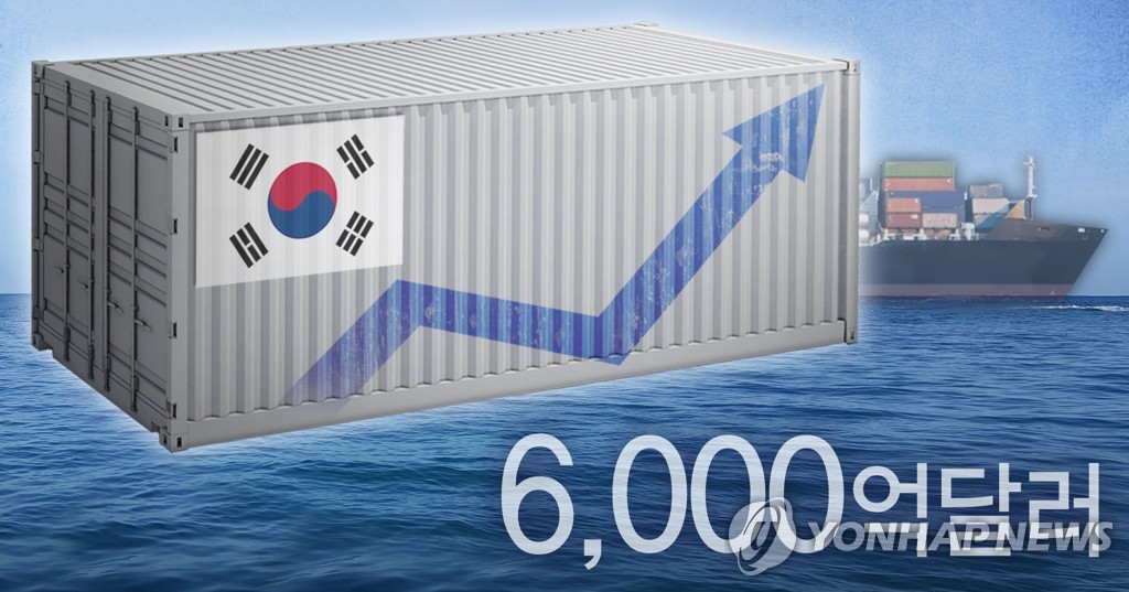 This image illustrates how S. Korea's exports are expected to top US$600 bln in 2018. (Yonhap)