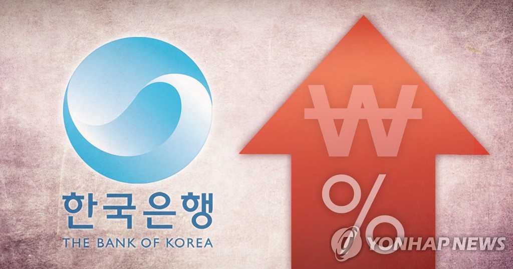 韓国銀行が政策金利を年０．７５％から１．００％に引き上げた（コラージュ）＝（聯合ニュース）