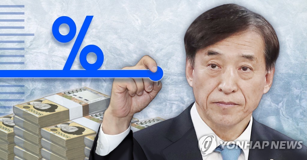 政策金利を年０．７５％で据え置き　景気・市場の不安考慮＝韓国
