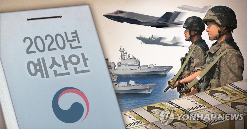 2020년 국방 예산 (PG)