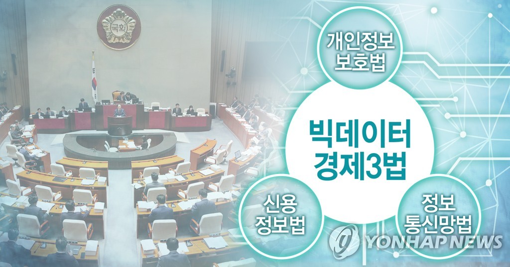 '빅데이터 경제3법'(개인정보보호법·신용정보법·정보통신망법) 국회 논의 (PG)