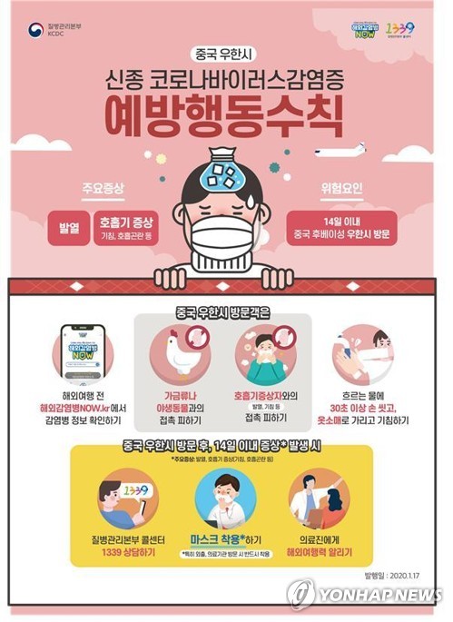 코로나바이러스 감염증 예방행동수칙