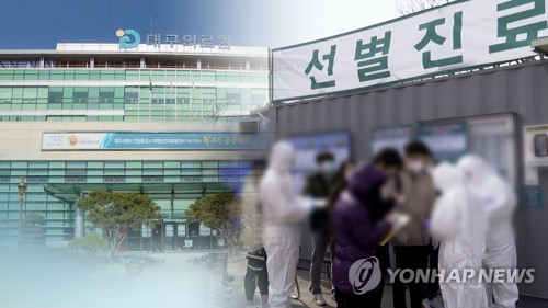 경북 445명 신규 확진…사망자 1명 늘어