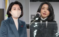 법사위 국감증인 與野 갈등…김건희·김혜경 등 대거 신청