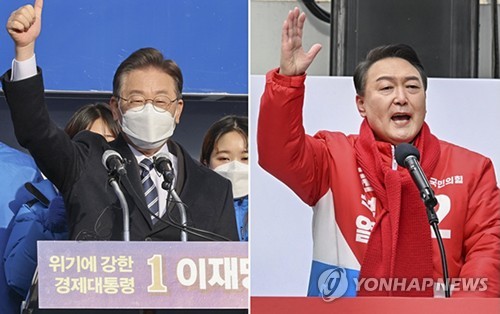 韓国大統領選候補の支持率　尹氏４２．４％・李氏４１．９％