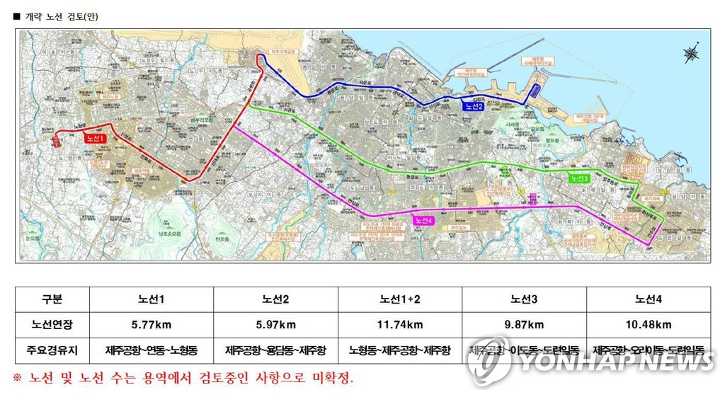 제주시 수소트램 노선 계획안