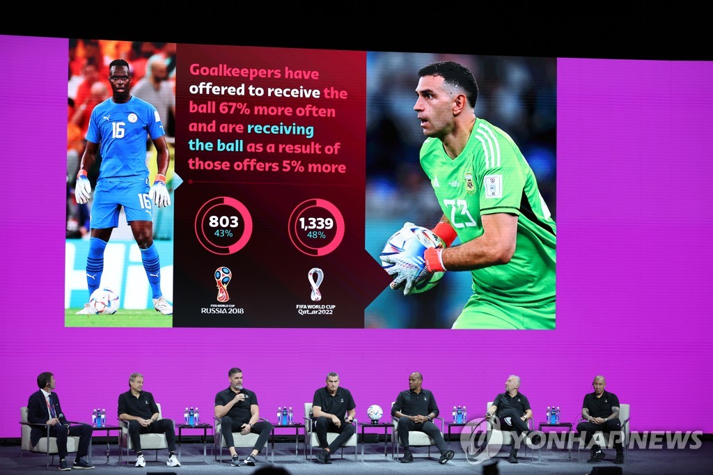 골키퍼들의 활약을 설명하는 FIFA 기술연구그룹