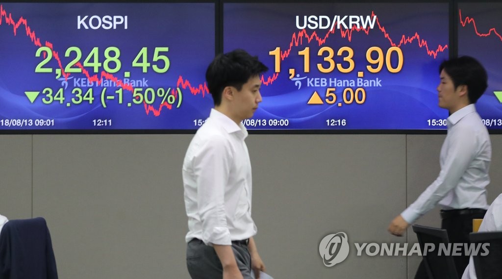 (LEAD) Seoul stocks close at annual low on Turkey crisis