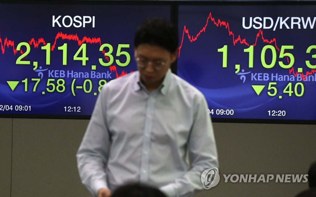 (LEAD) Seoul shares end down on large-cap losses