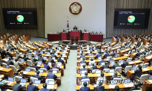  한국 국회의원 수·생산성 외국과 비교하니