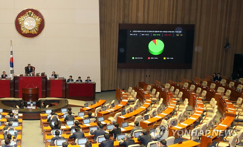 The National Assembly puts to a vote a bill to set up an independent body to investigate corruption by high-ranking public officials on Dec. 30, 2019. (Yonhap)