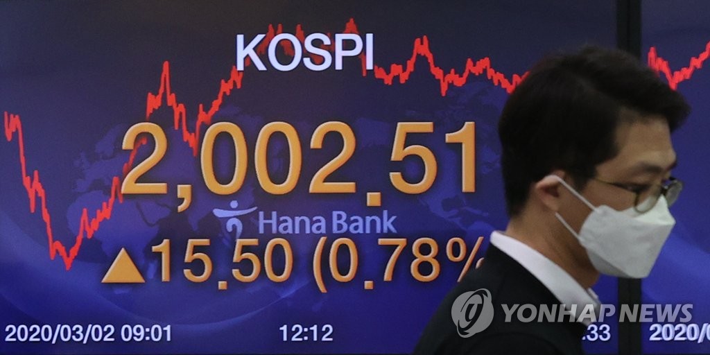 This photo shows the trading room of Hana Bank in downtown Seoul on March 2, 2020. The benchmark Korea Composite Stock Price Index (KOSPI) rose 15.50 points, or 0.78 percent, to clost at 2,002.51.(Yonhap)