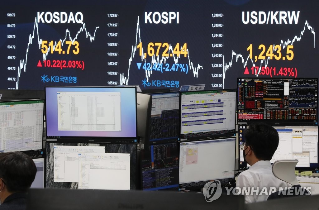 انخفاض سوق الأسهم الكورية لليوم الخامس على التوالي والعملة المحلية في أدنى مستوى في 10 سنوات